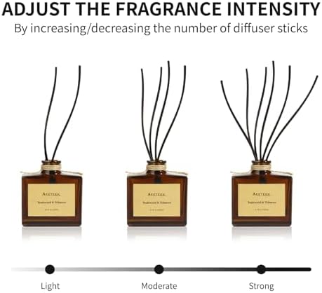 Reed Diffuser, Teakwood & Tobacco Essential Oil Diffuser with Dried Flowers, 3.4 oz Musk Scented Oil, Handmade Home Decor Air Freshener, Long-Lasting Room Scent for Office, Bathroom