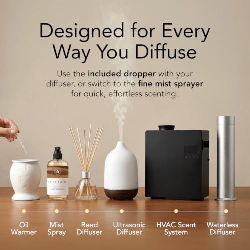 Aroma Country Coffee Latte Luxury Diffuser Oil Refill (4 Fl Oz)