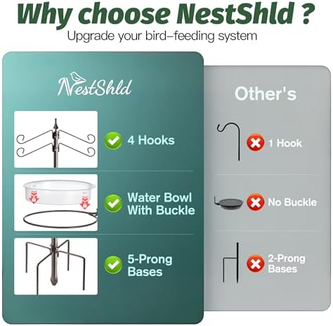 Bird Feeding Station Kit, 81-Inch, 4-Hook Metal Bird Feeder Pole
