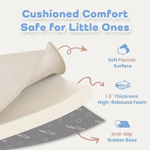 1.5" Thick Baby Play Mat for Floor,79x118 Large Memory Foam Tummy Time Mat
