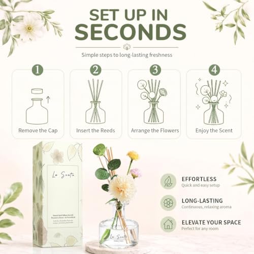 Reed Diffuser Set, Cotton Linen Scent, 8.5oz / 250ml