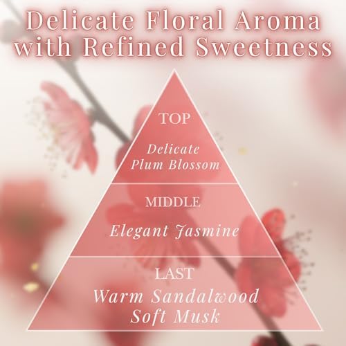 Ume Plum Blossom Premium Japanese Incense Sticks 60sticks Coreless Low Smoke Natural Charcoal Free Non Toxic Kyoto Aroma Aromatherapy Meditation Calming Stress Relief Relaxation TOMORI