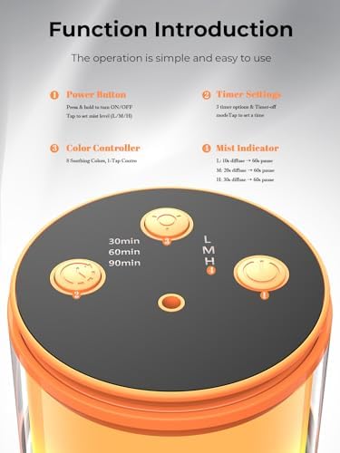 Waterless Essential Oil Diffuser: 𝟗-𝐂𝐨𝐥𝐨𝐫 𝐋𝐄𝐃 Orange