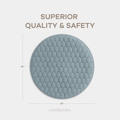 Comfy Cubs Round Kids Play Mat Small 36in Baby Floor Mat - Pacific Blue