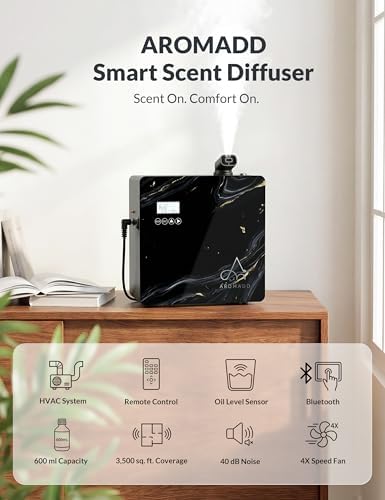 2026 Upgraded 3500 Sq.Ft HVAC Scent Diffuser for Home