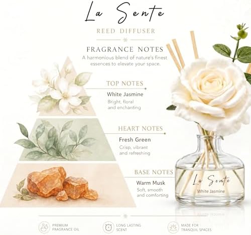 White Jasmine Reed Diffuser Set, 8.5 fl. oz / 250ml