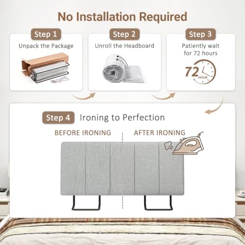 Twin Size Headboard Only-No Assembly Required, Light Gray