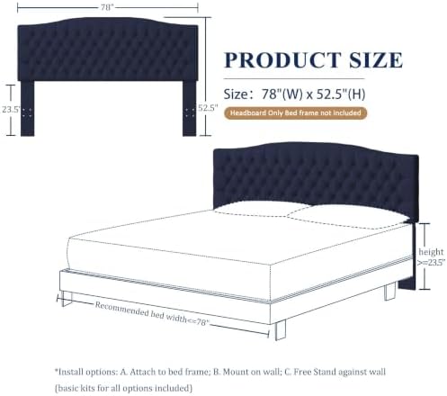 Furpopup Linen King Size Headboard Only, Upholstered Wall Mount, Navy Blue