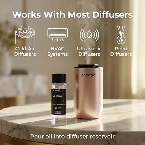 W Bliss Scent Oil for Cold Air & Ultrasonic Diffusers, 20 mL