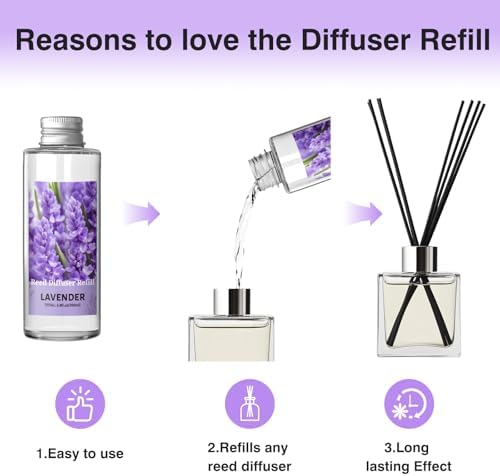 SCENTORINI Lavender Diffuser Reed Diffuser Oil Refill, 6.76 Fl Oz & 6 Sticks