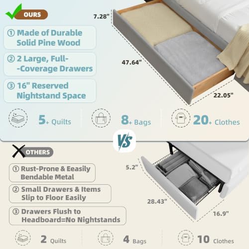 King Size Bed Frame with Storage & Built-in Nightstands & Drawers, Gray