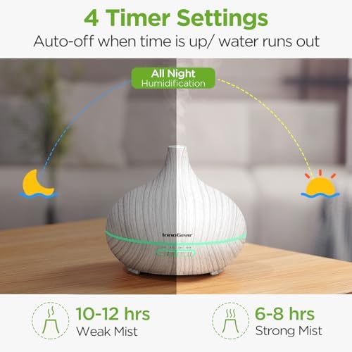 InnoGear 400ml Aromatherapy Essential Oil Diffuser 10 Oils Gift Set, Grey