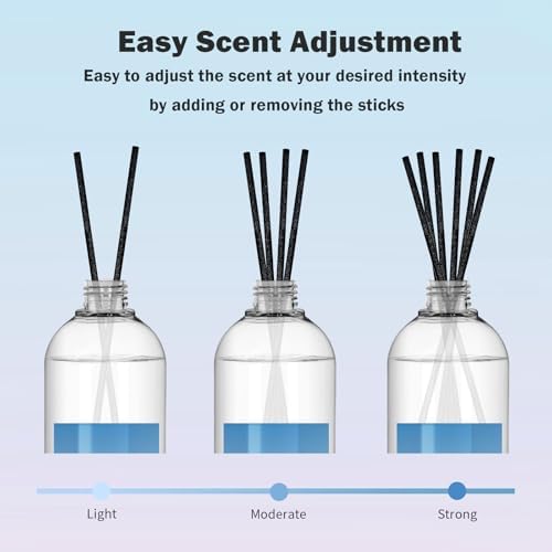 SCENTORINI Linen Diffuser Reed Diffuser Oil Refill, 16.9 FL OZ & 6 Sticks