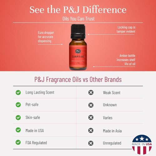 P&J Trading Fragrance Oil for Diffusers for Home - Campfire 10ml Fragrance Scents for Candle Making - Soap Making Supplies & Car Diffuser Scents