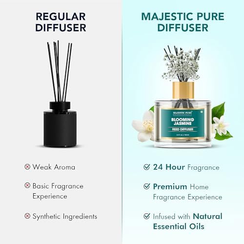 Majestic Pure Blooming Jasmine Reed Diffuser for Home, Bathroom & Office | Natural Aromatherapy Air Freshener & Room Fragrance, with Reed Sticks & Dried Flowers 3.4 fl oz