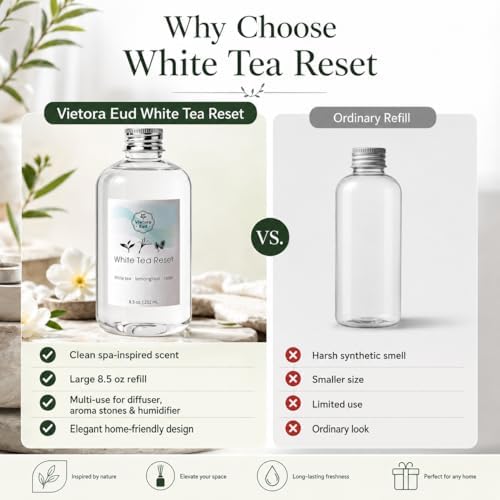 White Tea Diffuser Oil Refill, 8.5 Fl Oz