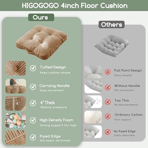 HIGOGOGO Floor Pillow Cushion for Adults, Meditation Cushion Pillow, Large Square Floor Sitting, Tufted Corduroy Cover, for Tatami Living Room or Yoga, 22x22 Inch, Coffee