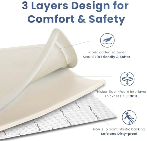 Huloo Sleep Ultra Soft Baby Play Mat for Floor, 1.3" Thick Elasti-Foam 65x50 Play Mat for Playpen,Water-Repellent Coral Velvet for Tummy Time, Non-Slip Backing,Safe for Toddlers & Infants（Cream）