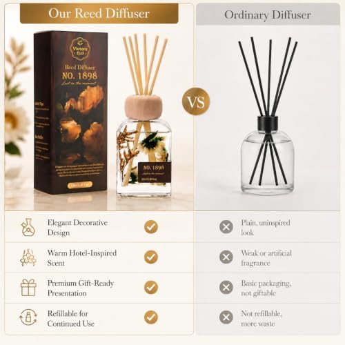 No. 1898 Luxury Hotel Scent Reed Diffuser, 3.38 Fl Oz