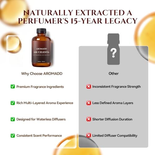 AROMADD 24K Celestia Diffuser Oil Inspired by W Hotel Luxury Scent, 500 mL