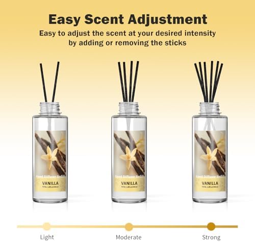 SCENTORINI Reed Diffuser Oil Refill Set, Vanilla Diffuser Oil 6.76 Fl Oz
