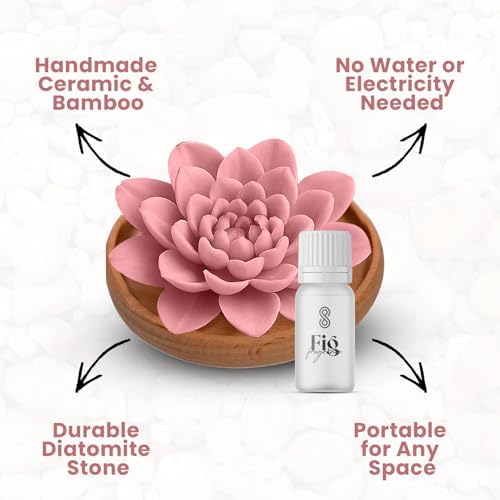 HOME ARCHIVE Aroma Diffuser with Aromatherapy Fragrant Oil Diffusers for Home Room Decor Fig Fragrance (Peony Flower (Pink))