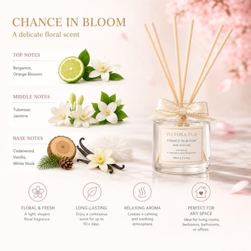 Chance Reed Diffuser-Inspired by Chance Perfume, 3.5 Fl Oz