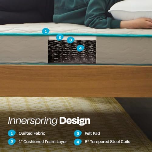 Linenspa 6 Inch Innerspring Mattress, Firm, Bonnell Coil, Twin XL Size