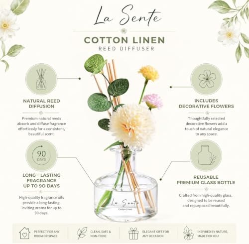 Reed Diffuser Set, Cotton Linen Scent, 8.5oz / 250ml