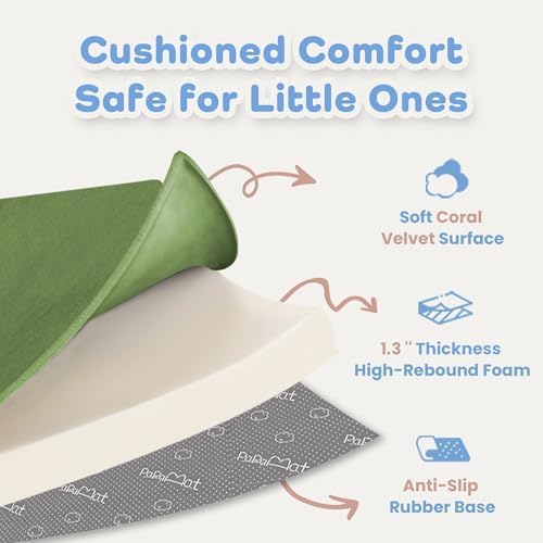 1.3" Thick Baby Play Mat for Floor, 79x79 Soft Foam Play Mats Olive