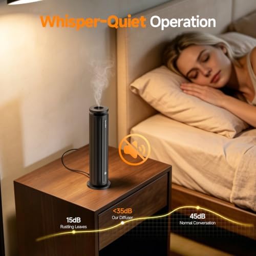 FEPPO Waterless Diffuser - Diffusers for Home Hotel Office Spa Large Room
