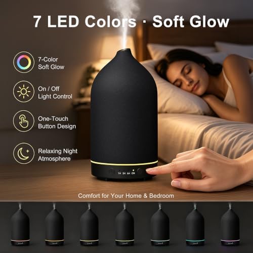 Gooamp 200ML Ceramic Essential Oil Diffuser for Home, Stone Diffuser 2 Pack