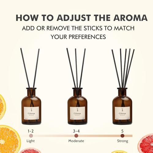 Reed Diffuser Set, 8.12 fl.oz Citrus Scent Oil Diffuser with Sticks, Long-Lasting Home Fragrance Reed Diffuser for Bathroom Shelf Decor, Air Freshener Room Diffuser, 2 Pack