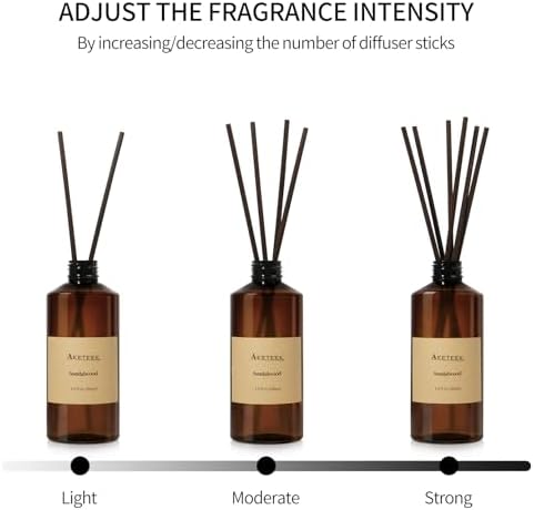 Sandalwood Reed Diffuser, Woody Essential Oil Refill