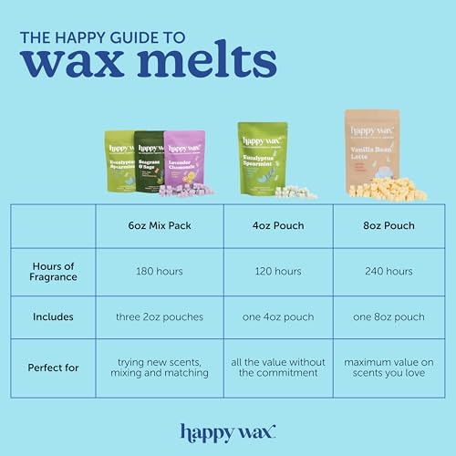 Happy Wax Fall Scented Soy Wax Melts 6oz Variety Pack - Dulces Collection