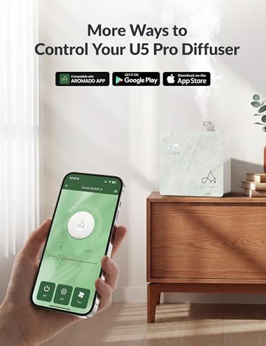 2026 Upgraded 3500 Sq.Ft HVAC Scent Diffuser for Home