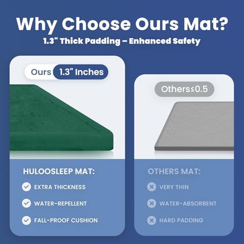 Huloo Sleep Ultra Soft Baby Play Mat for Floor,1.3" Thick Elasti-Foam 47x47 Play Mat for Playpen,Water-Repellent Coral Velvet for Tummy Time, Non-Slip Backing Safe for Toddlers & Infants(Dark Green)