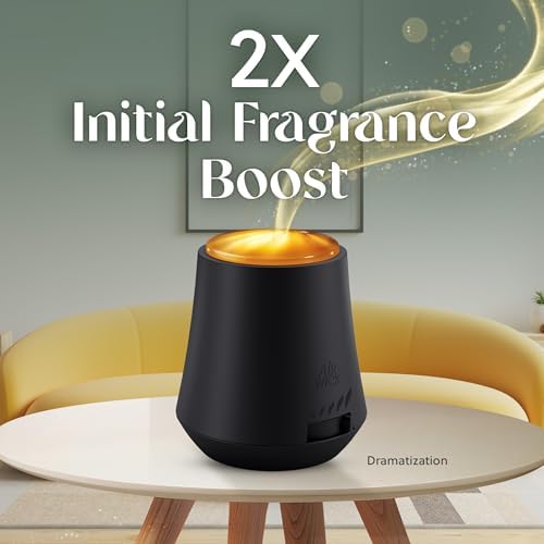 Air Wick Essential Mist Diffuser Oil Refill, Lavender & Almond Blossom, 5Ct