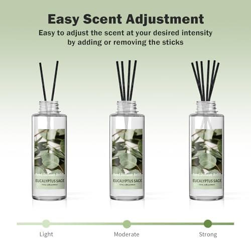 SCENTORINI Reed Diffuser Oil Refill Set, Eucalyptus Sage Scent, 6.76 Oz