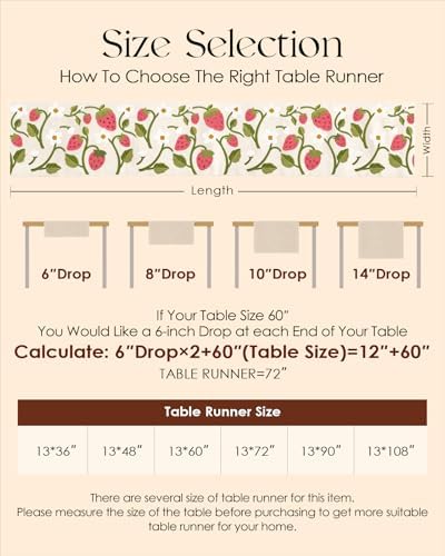 Canvas Embroidered Narrow 13"x 72" Table Runner, Pink Strawberry