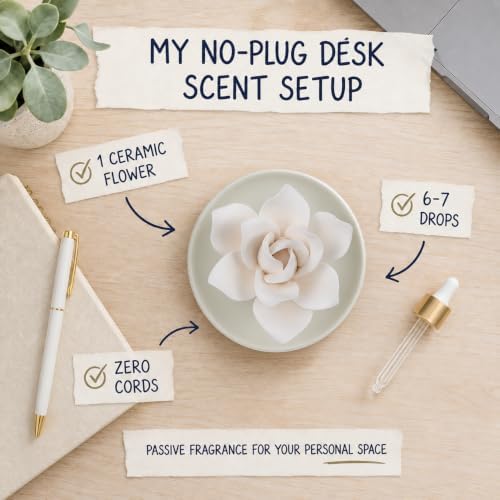 Essential Oil Passive Diffuser-Ceramic Flower Diffusers(Bougainvillea)