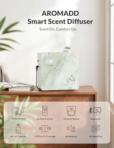 2026 Upgraded 3500 Sq.Ft HVAC Scent Diffuser for Home