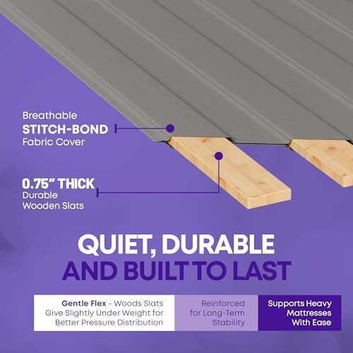 Greaton, 0.75-Inch Vertical Wooden Bunkie Board/Bed Slats, Full, Grey