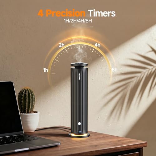 FEPPO Waterless Diffuser - Diffusers for Home Hotel Office Spa Large Room