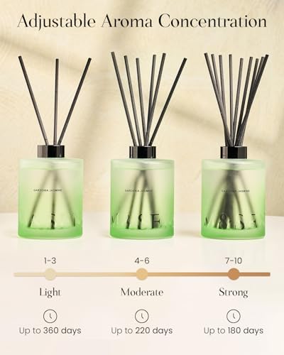 M&SENSE Reed Diffuser Set, Lavender Vanilla, 17 oz Natural Essential Oil