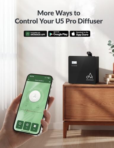 2026 Upgraded 3500 Sq.Ft HVAC Scent Diffuser for Home