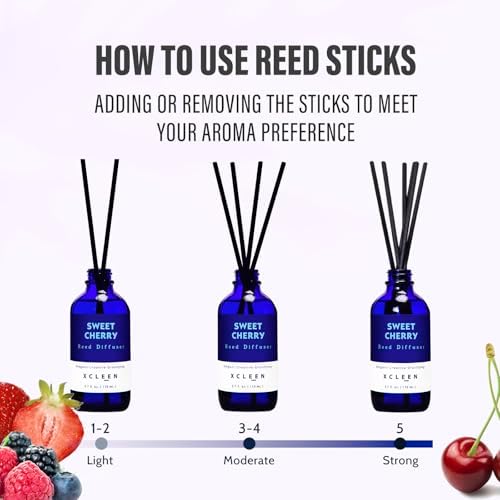 Xcleen Reed Diffuser Set, Sweet Cherry Oil Diffusers with 6 Rattan Sticks, Home Fragrance Reed Diffuser for Home, Bathroom Decor (Pack of 2)