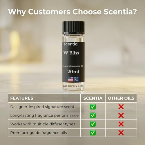 W Bliss Scent Oil for Cold Air & Ultrasonic Diffusers, 20 mL