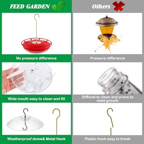FEED GARDEN Hummingbird Feeder with Rainproof Dome, 16oz Nectar Feeder 11.8" Rain Guard Weatherproof Ant Moat Easy Fill & Clean Hanging Leak-Proof BPA-Free