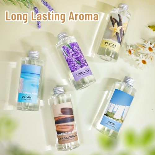 STRN Reed Diffuser Oil Refill, Lavender Oil Refill with Sticks, 6.8 Fl Oz